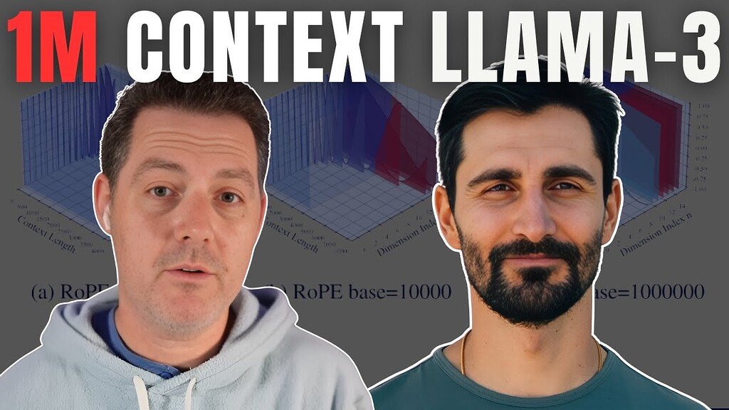Making 1 MILLION Token Context LLaMA 3 (Interview) - open-source - Art ...