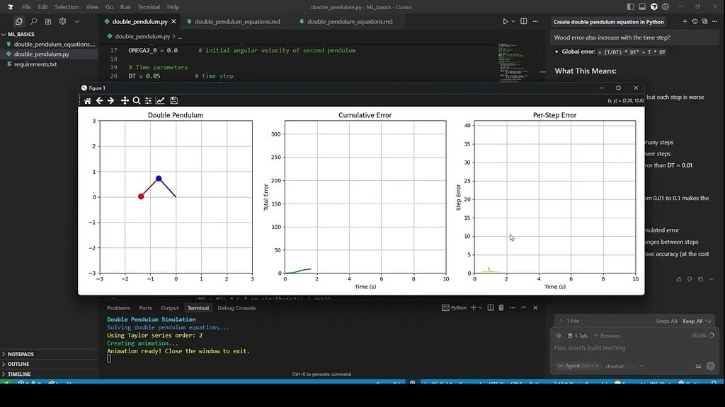 Double pendulum and Taylor series - python - Art of Smart